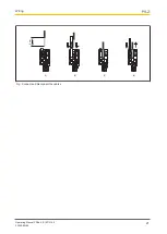 Предварительный просмотр 21 страницы Pilz PSSu K S 16DO 0.5 Operating Manual