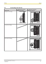 Предварительный просмотр 24 страницы Pilz PSSu K S 16DO 0.5 Operating Manual