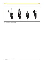 Preview for 22 page of Pilz PSSu K S 8DI 8DO 0.5 Operating Manual