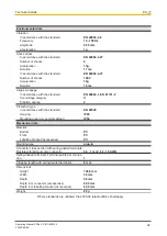 Preview for 32 page of Pilz PSSu K S 8DI 8DO 0.5 Operating Manual