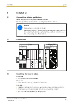 Предварительный просмотр 16 страницы Pilz PSSuniversal multi PSSu H m F DP ETH SD Operating Manual