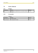 Предварительный просмотр 34 страницы Pilz PSSuniversal multi PSSu H m F DP ETH SD Operating Manual