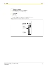 Предварительный просмотр 8 страницы Pilz PSSuniversal multi PSSu H m F DPsafe SN SD Operating Manual