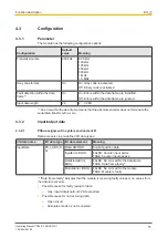 Preview for 15 page of Pilz PSSuniversal PSSu E F ABS SSI Operating Manual