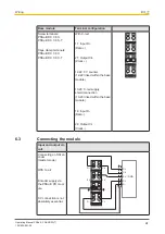 Preview for 24 page of Pilz PSSuniversal PSSu E F ABS SSI Operating Manual