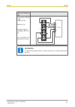 Preview for 25 page of Pilz PSSuniversal PSSu E F ABS SSI Operating Manual