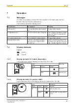 Preview for 26 page of Pilz PSSuniversal PSSu E F ABS SSI Operating Manual