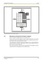 Preview for 23 page of Pilz PSSuniversal Installation Manual