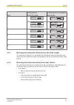 Preview for 25 page of Pilz PSSuniversal Installation Manual