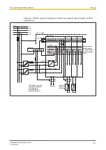 Preview for 43 page of Pilz PSSuniversal Installation Manual