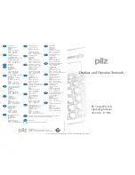 Preview for 2 page of Pilz PX 120 Operating Manual