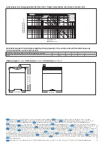 Предварительный просмотр 8 страницы Pilz PZE 7 Operating Instructions Manual