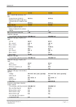 Preview for 13 page of Pilz PZE X4.1P Operating Manual