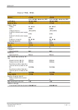 Preview for 16 page of Pilz PZE X4.1P Operating Manual