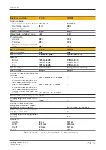 Preview for 19 page of Pilz PZE X4.1P Operating Manual