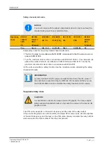 Preview for 20 page of Pilz PZE X4.1P Operating Manual