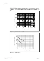 Preview for 21 page of Pilz PZE X4.1P Operating Manual