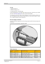 Preview for 22 page of Pilz PZE X4.1P Operating Manual