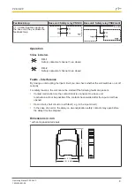 Предварительный просмотр 8 страницы Pilz PZE X4VP Operating Manual