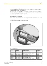 Preview for 19 page of Pilz PZE X4VP Operating Manual