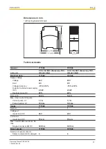 Preview for 11 page of Pilz PZE X4VP4 Operating Manual