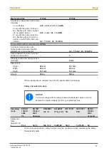 Preview for 14 page of Pilz PZE X4VP4 Operating Manual