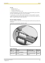 Preview for 16 page of Pilz PZE X4VP4 Operating Manual