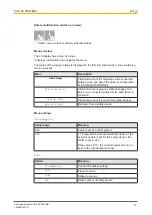 Preview for 17 page of Pilz SDD ES PROFINET Operating Manual