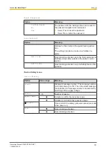 Preview for 18 page of Pilz SDD ES PROFINET Operating Manual