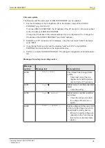 Preview for 24 page of Pilz SDD ES PROFINET Operating Manual