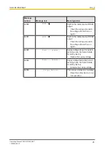 Preview for 26 page of Pilz SDD ES PROFINET Operating Manual