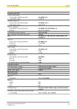 Preview for 29 page of Pilz SDD ES PROFINET Operating Manual