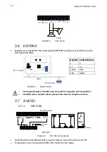 Предварительный просмотр 12 страницы Pima Captain 6 Installation Manual