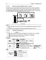 Preview for 12 page of Pima CAPTAIN-i 4410061 Installation Manual