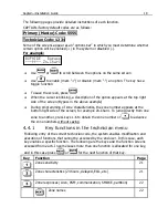 Preview for 19 page of Pima CAPTAIN-i 4410061 Installation Manual