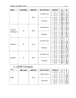 Preview for 49 page of Pima CAPTAIN-i 4410061 Installation Manual