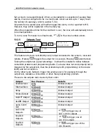 Preview for 71 page of Pima HUNTER-PRO 896 Installation Manual