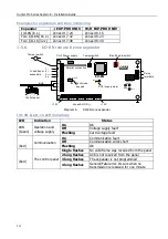 Preview for 14 page of Pima Hunter-Pro Series Installation Manual