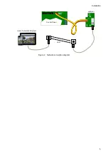 Preview for 5 page of Pima LCL-11A Installation Manual