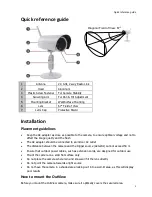 Preview for 3 page of Pima OutView Installation Manual