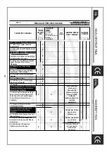 Preview for 12 page of PIMAK 70S-DTG-50 User Manual