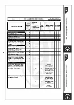 Preview for 11 page of PIMAK KFM079-2G User Manual