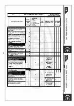 Preview for 12 page of PIMAK KFM079-2G User Manual