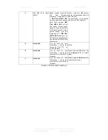 Preview for 76 page of PiModules UPS PIco HV3.0 HAT User Manual