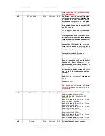 Preview for 135 page of PiModules UPS PIco HV3.0 HAT User Manual