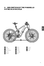 Preview for 7 page of PINARELLO Nytro Dust User Manual And Maintenance