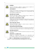 Предварительный просмотр 12 страницы Pine Research MSR 636A User Manual