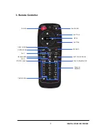 Preview for 12 page of Pinetron AHD1K series User Manual