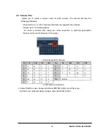 Preview for 33 page of Pinetron AHD1K series User Manual