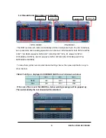 Preview for 35 page of Pinetron AHD1K series User Manual